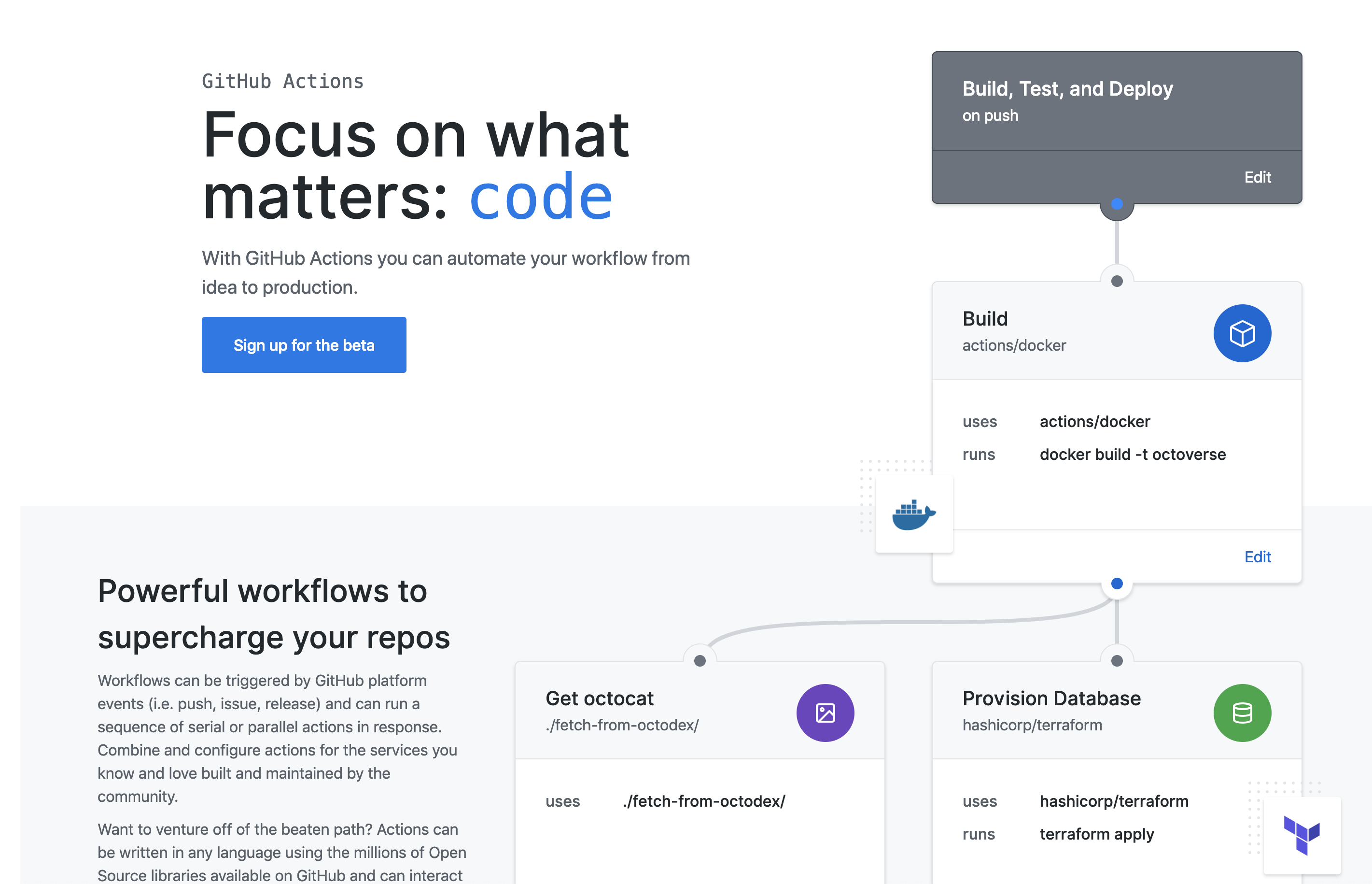 GitHub Actions